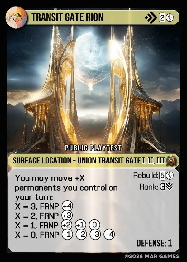 Transit Gate Rion card