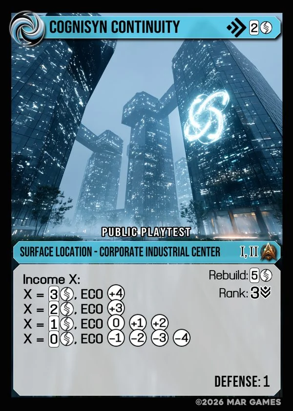 Cognisyn Continuity card