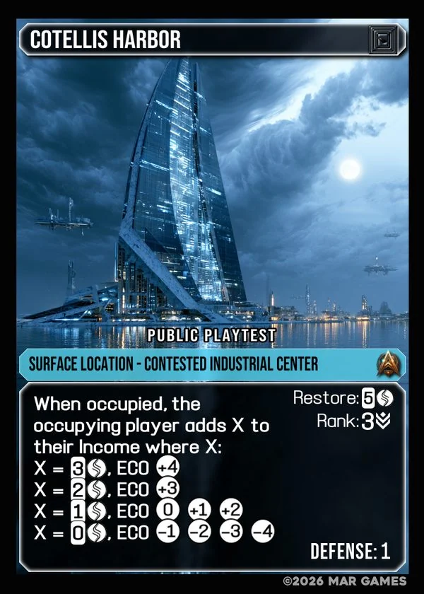Cotellis Harbor card