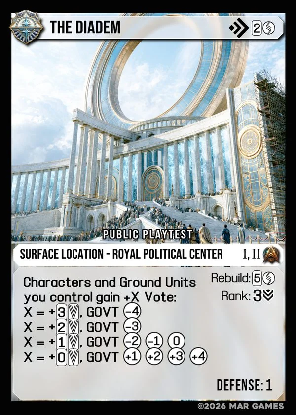 The Diadem card
