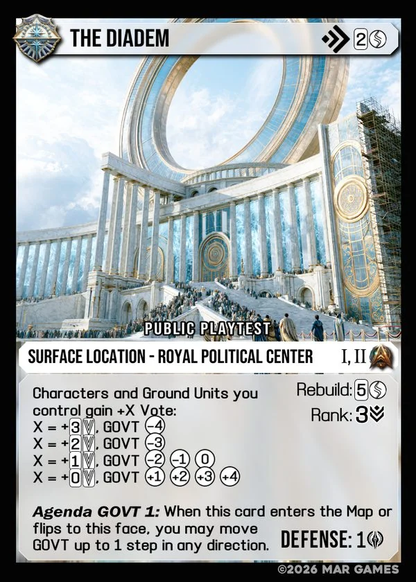 The Diadem card