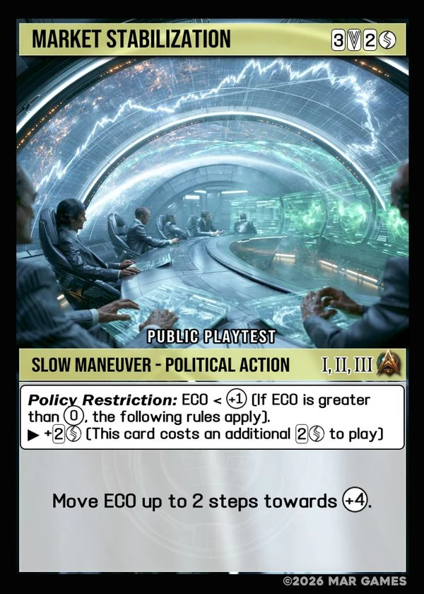 Market Stabilization card